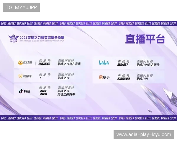 季后赛大战开启，谁能笑到最后？，季后赛对战规则