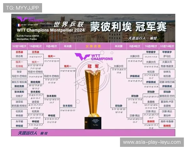 什么情况？蒙彼利埃冠军赛，国乒唯一被WTT处罚的，竟然是林高远，蒙彼利埃2012夺冠